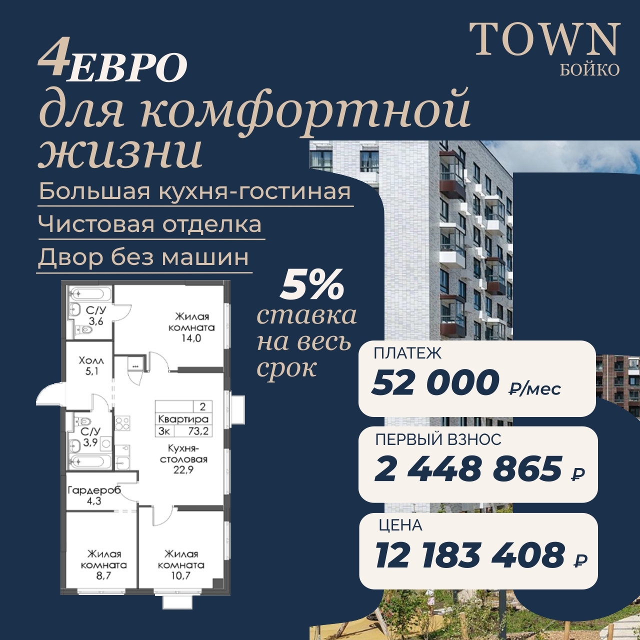 4Е квартира для семьи, где каждому нужно своё пространство Когда