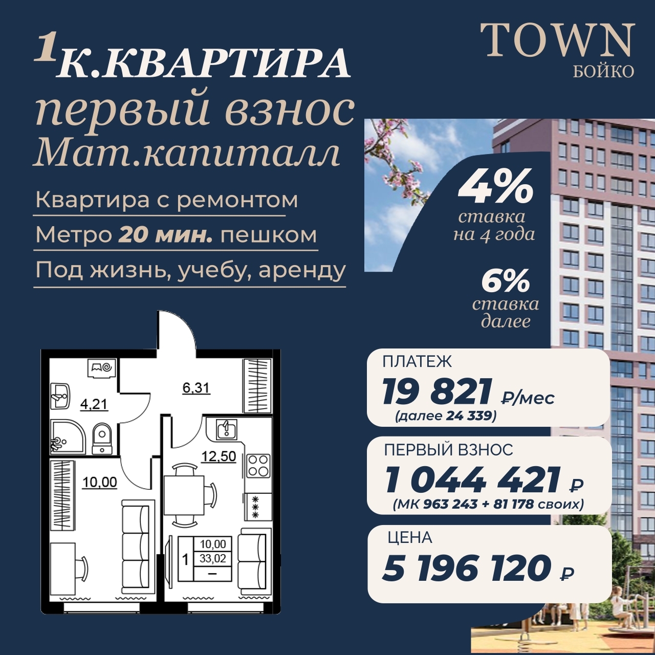 Квартира в инвестицию почти без своих денег на старте Когда