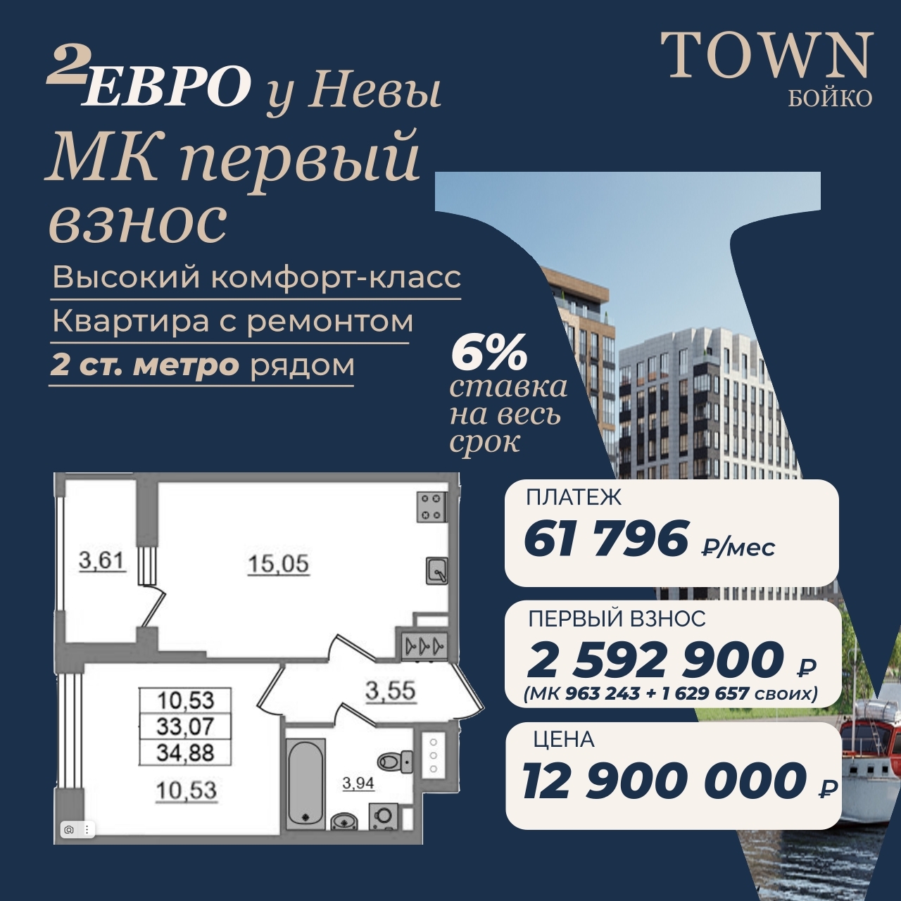 2Е квартира у Невы с маткапиталом в первый взнос Посмотрите