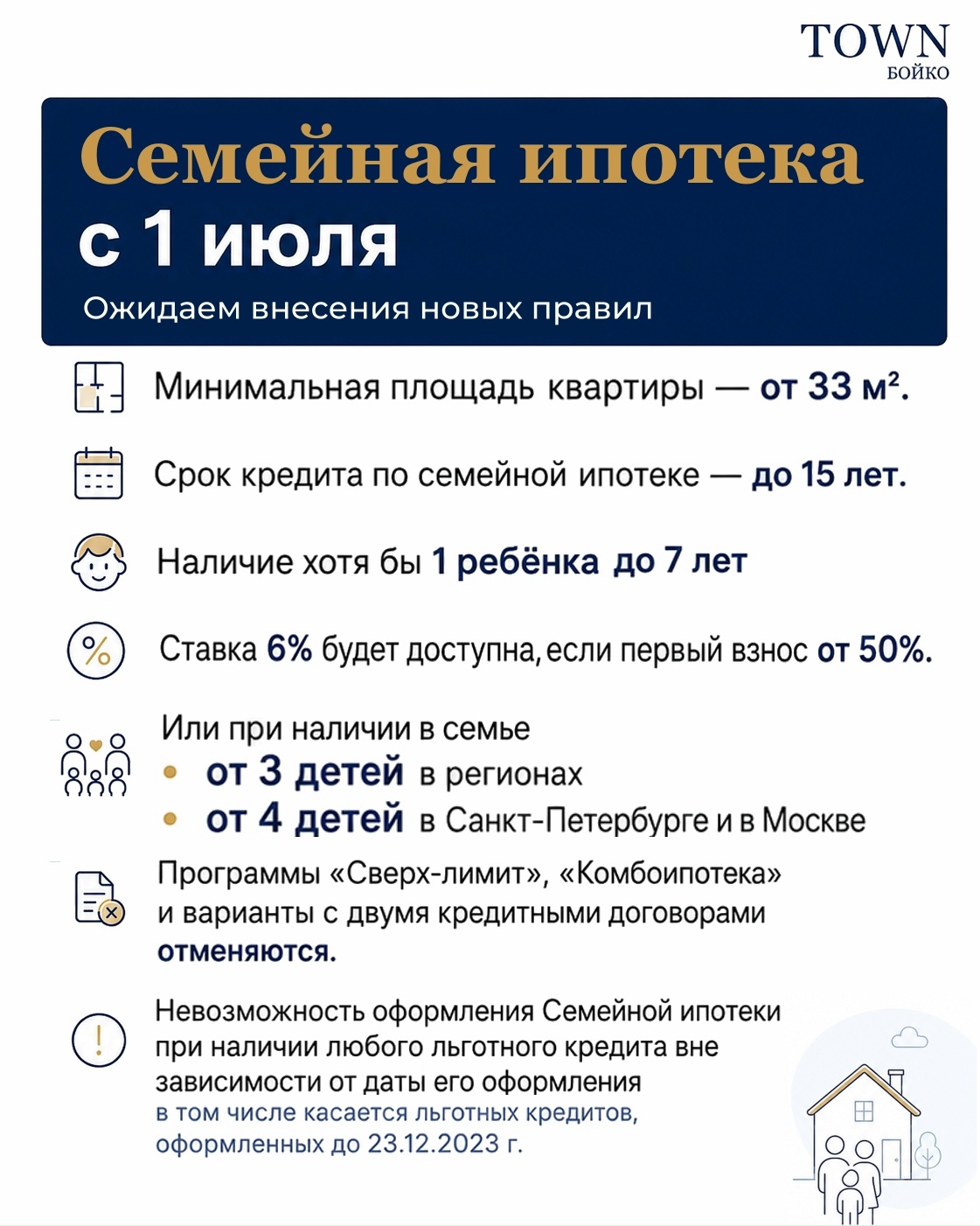Семейная ипотека меняется с 1 июля. Пока ждём финальное внесение