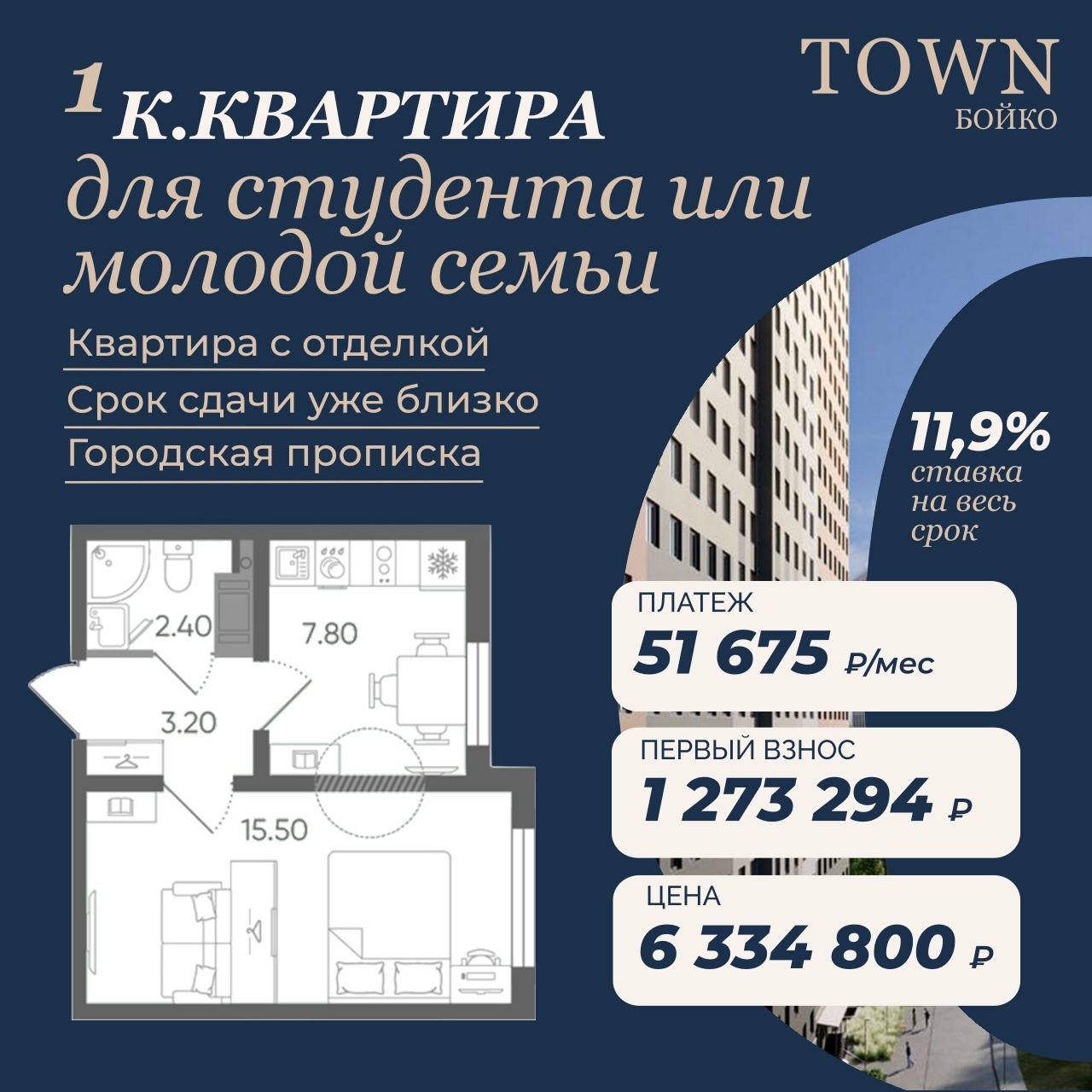 Однушка для студента или молодой семьи, чтобы не платить за