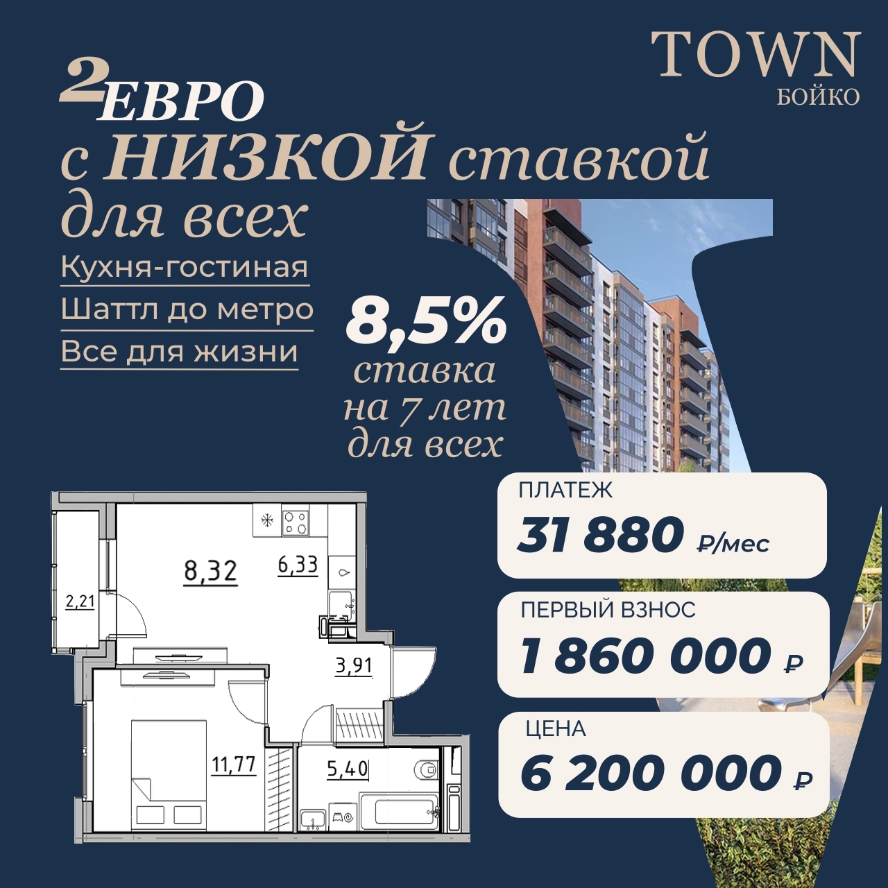 2Е квартира со ставкой 8,5% для всех Такой вариант можно