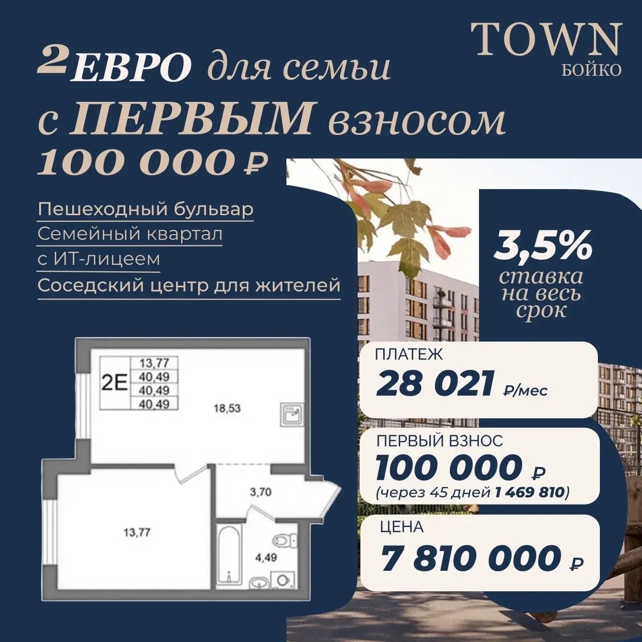 2Е квартира с первым взносом 100 000 ₽ и ставкой