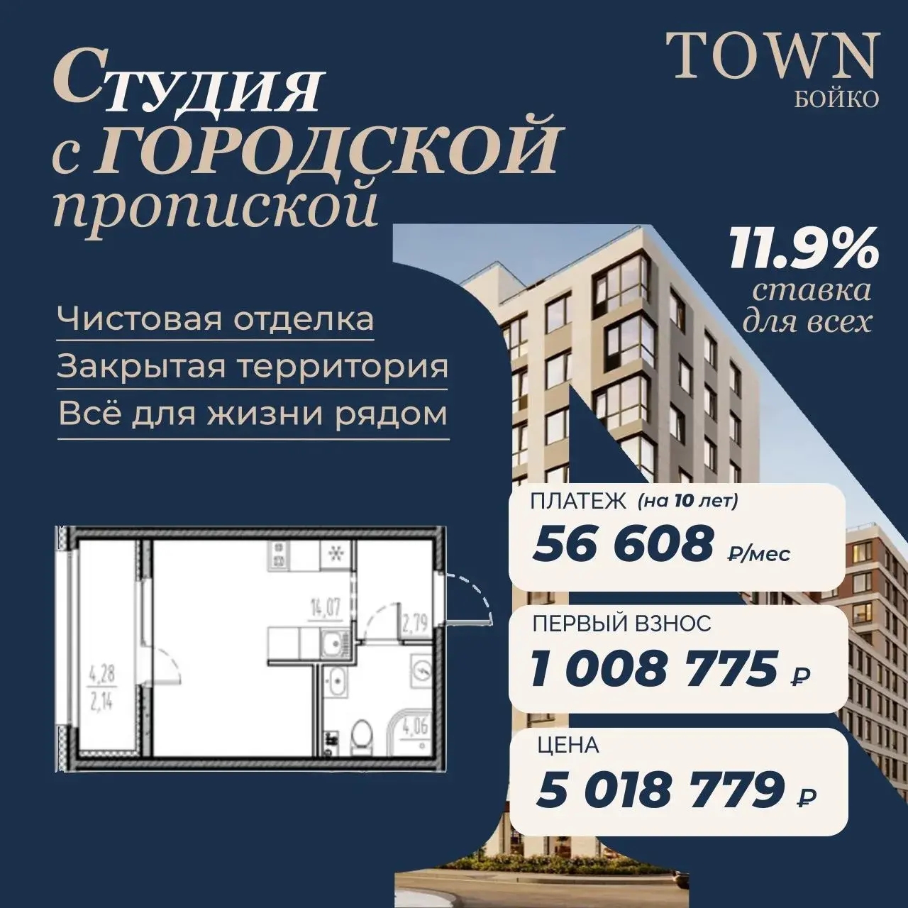 Студия с городской пропиской и ставкой 11,6% для всех Я