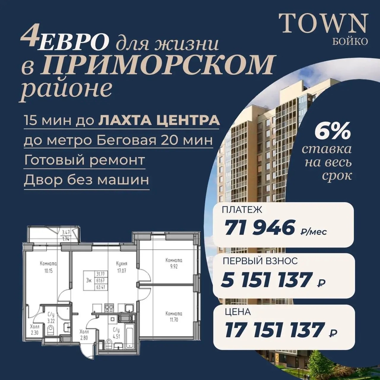 Подробнее на моем канале в ВК - https://vk.ru/im/channels/-233291771?cmid=234 И все