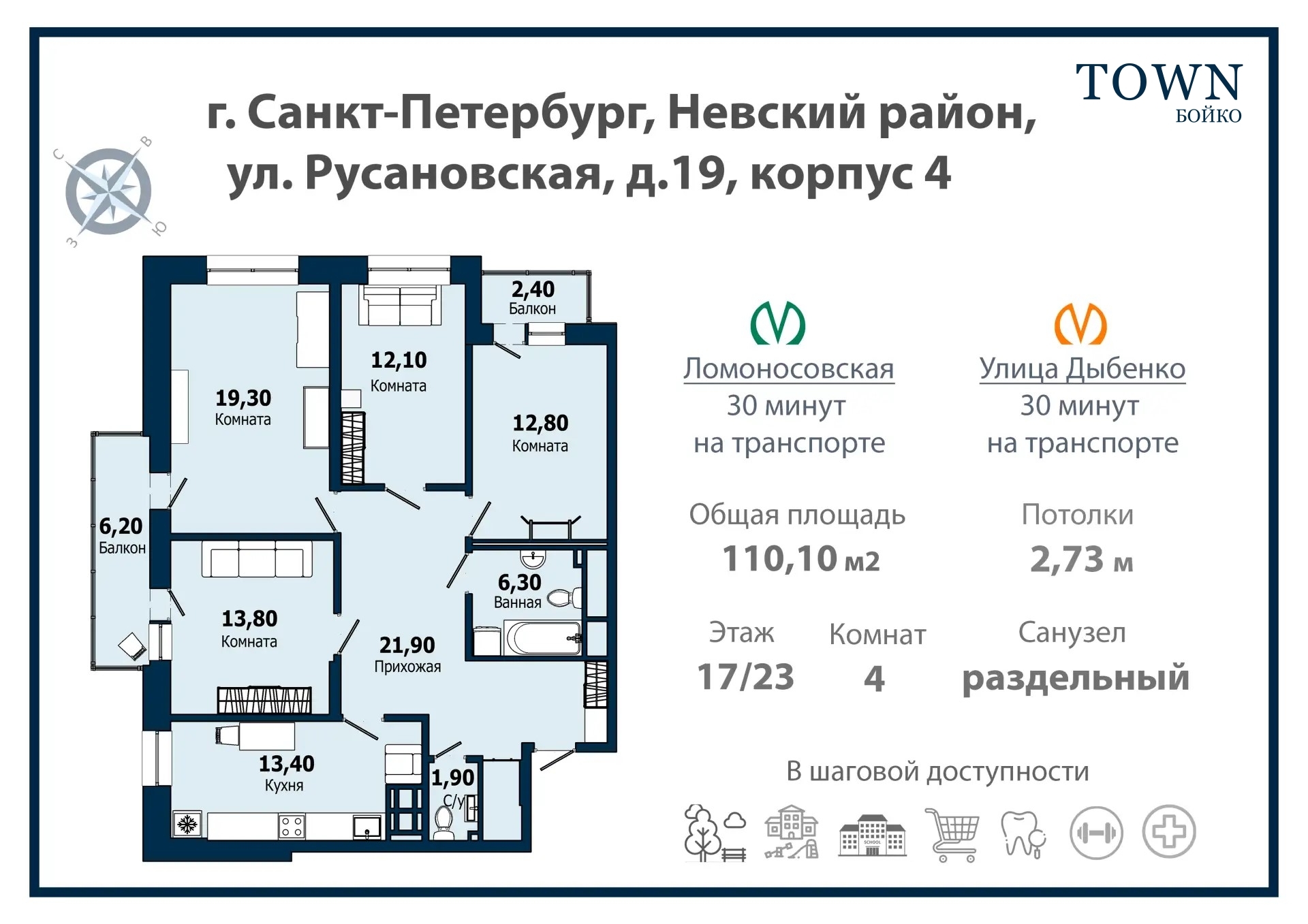 Большая 4-комнатная квартира с ремонтом и паркингом Готовый вариант для