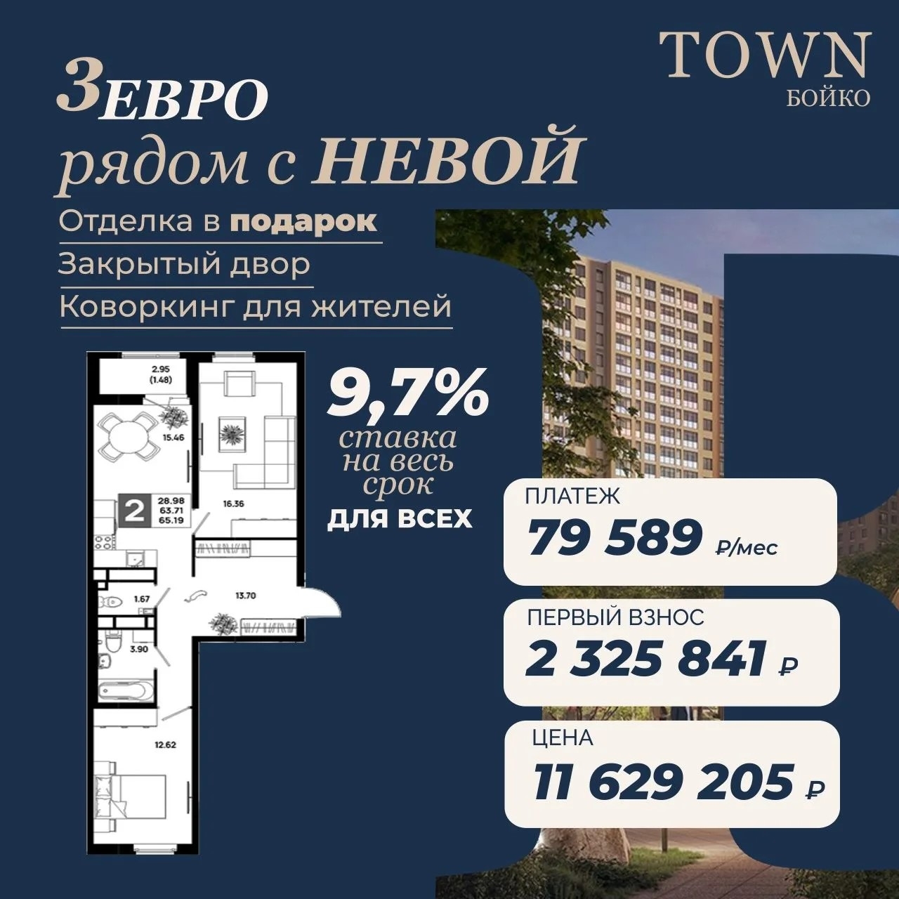 3Е квартира с отделкой и ставкой 9,7% для всех Когда