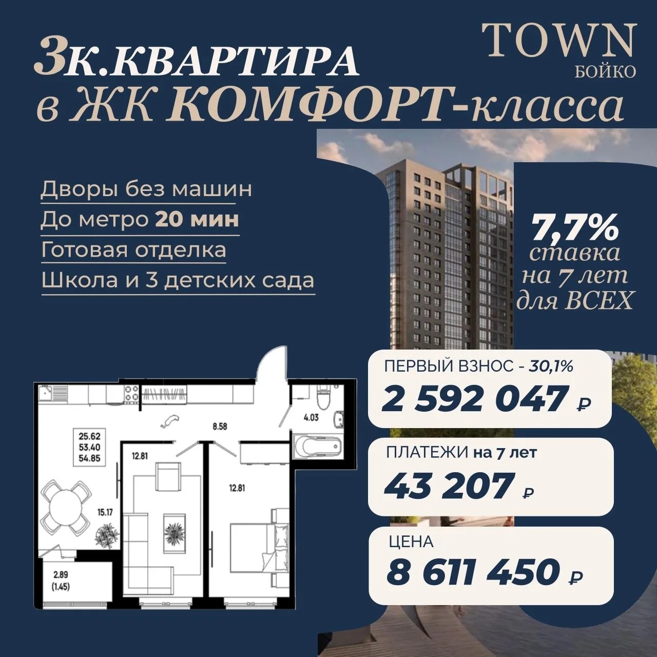 3Е квартира с отделкой и ставкой 7,7% для всех🔥 Хороший