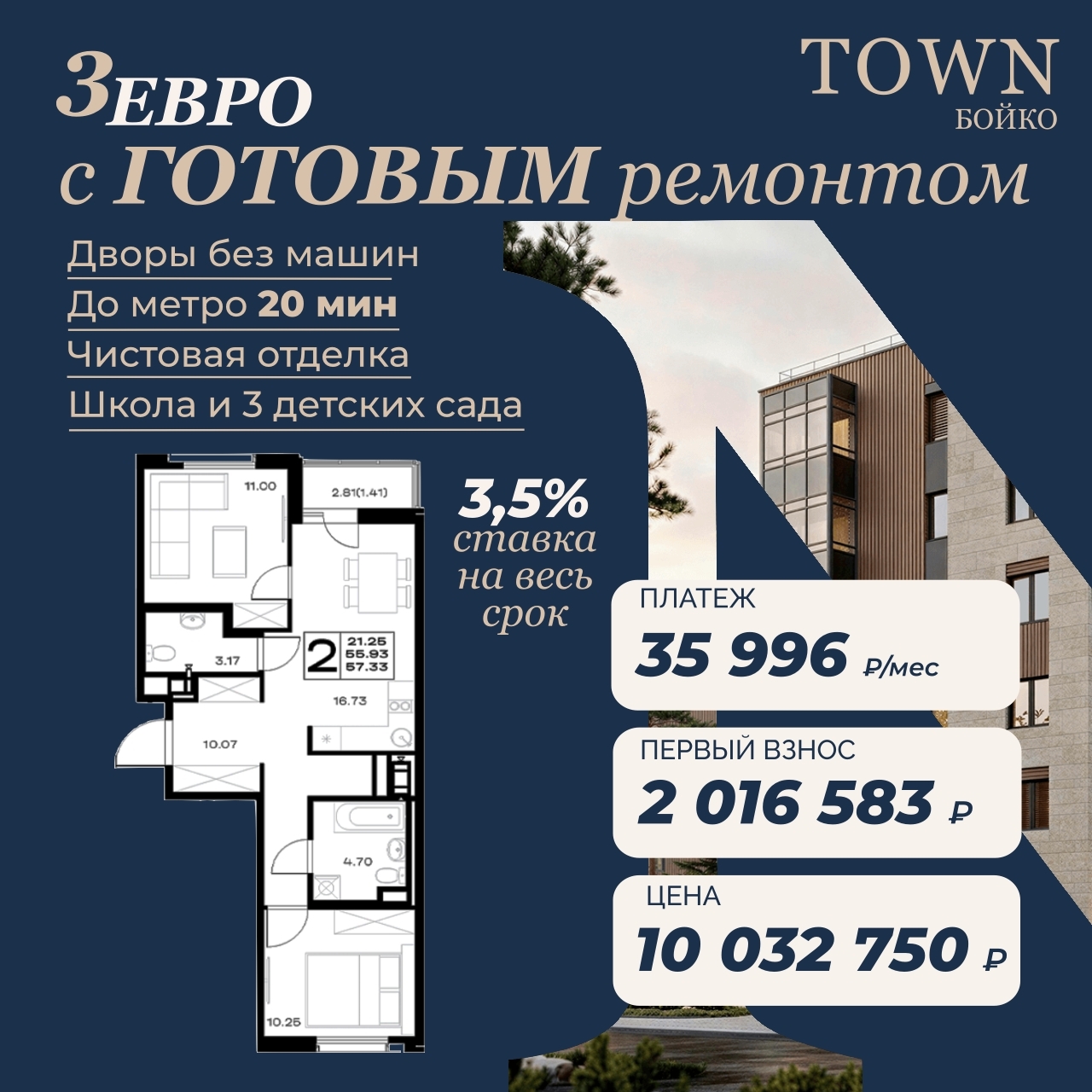 3Е квартира с отделкой и ставкой 3,5% Когда семье нужна