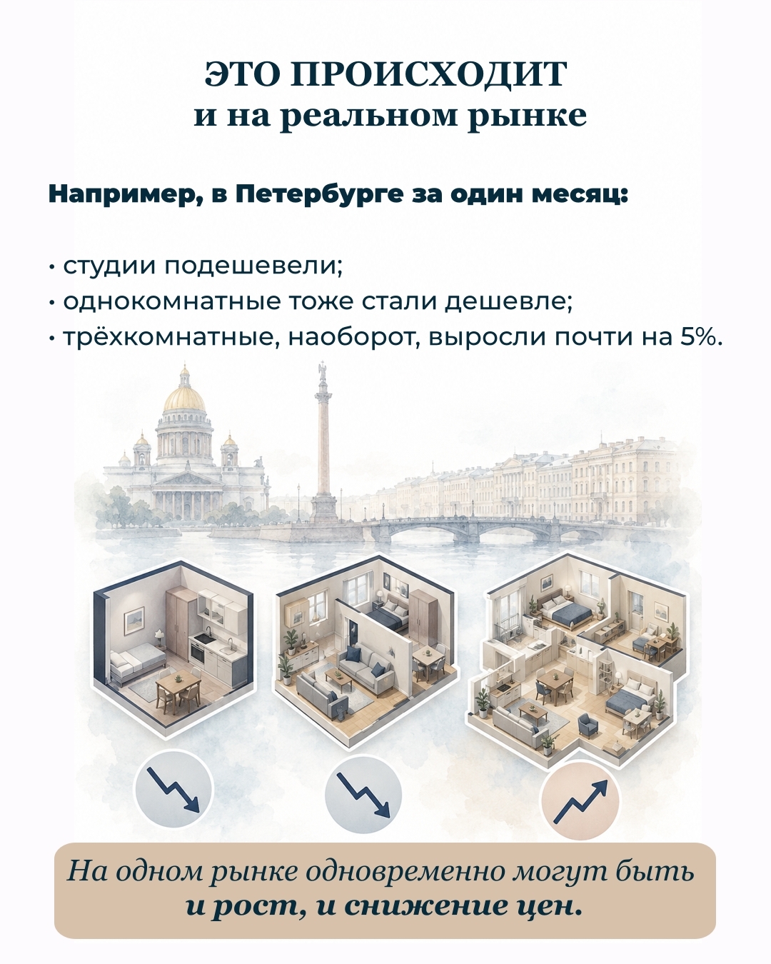 Иногда кажется, что новости о рынке недвижимости противоречат друг другу.