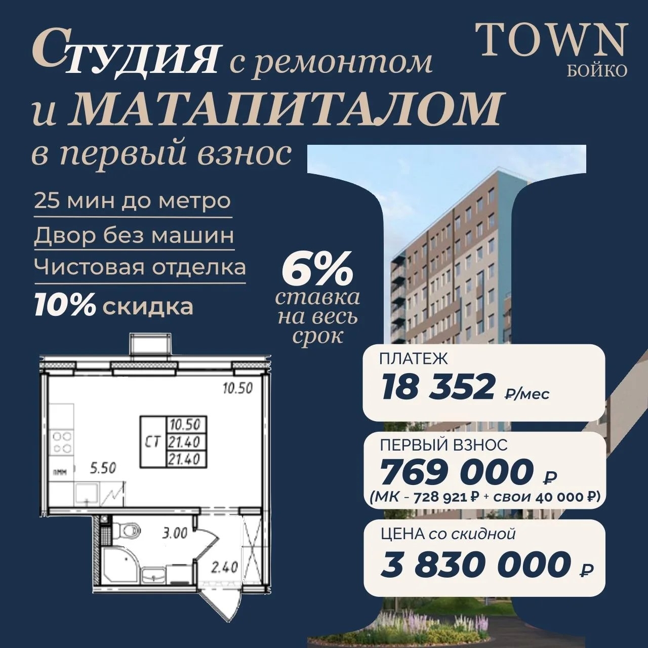 1-комнатная квартира в пешей доступности от метро Для аренды, да