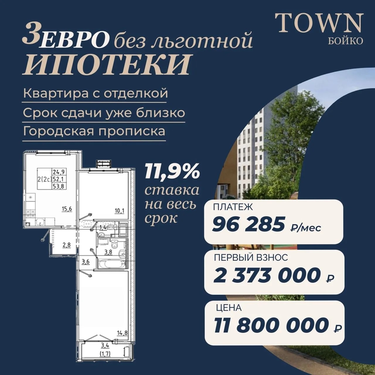 3Е квартира со ставкой 11,9% для всех на весь срок