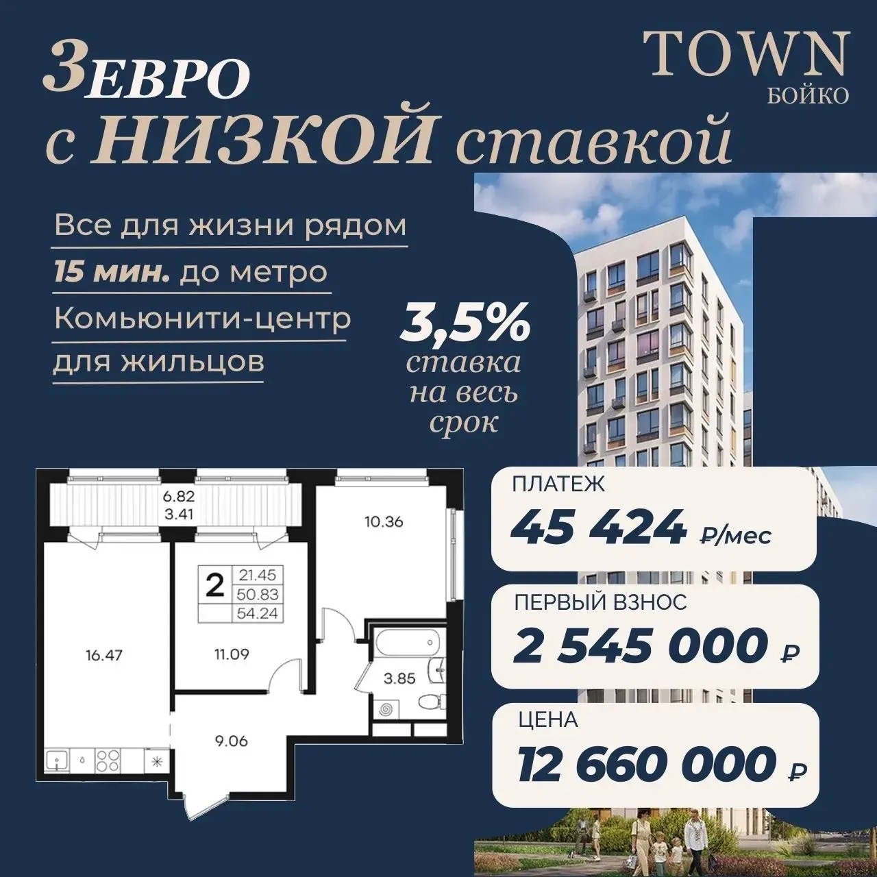 3Е квартира с платежом 45 424 ₽ Хороший вариант для