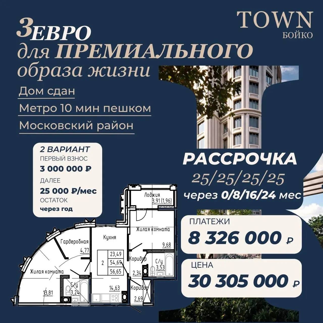 [https://vk.me/towngroupestate|Подробности по кнопке, жми📥]