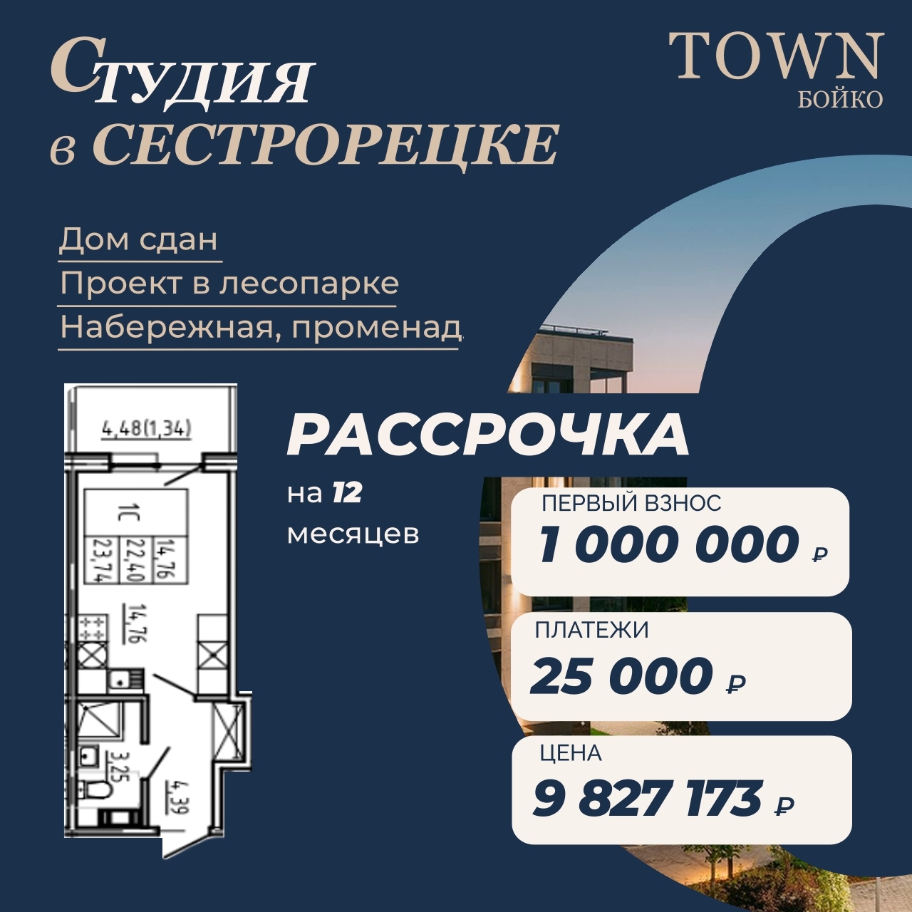 Хорошая инвестиция в недвижимость обычно начинается не с большого