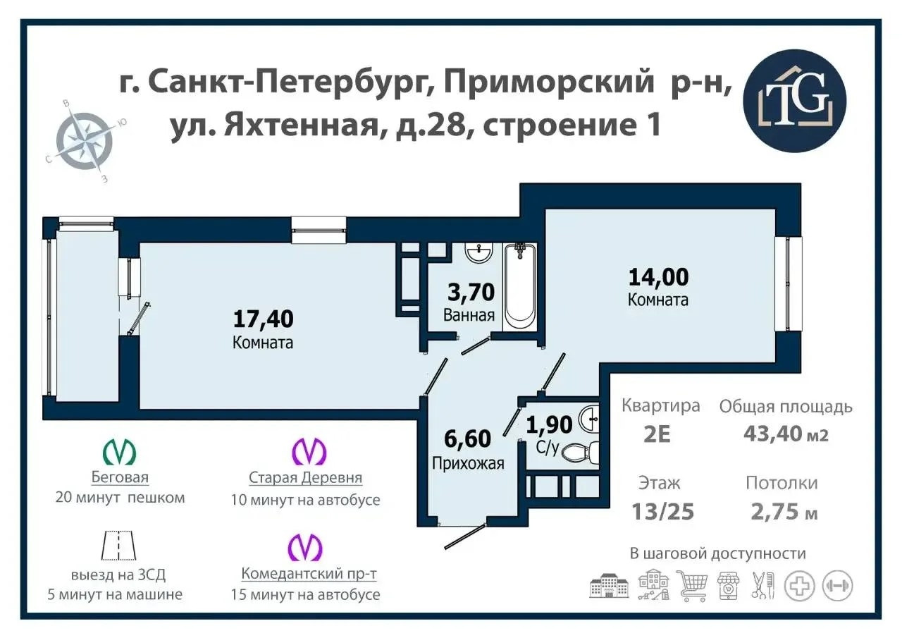 1-комнатная квартира в Приморском районе