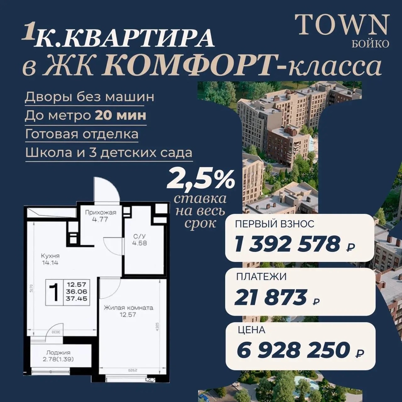 Иногда клиенты говорят: Мы пока просто смотрим, может быть, потом купим ребёнку