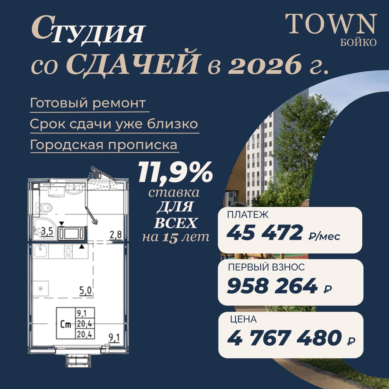 Вся информация на канале