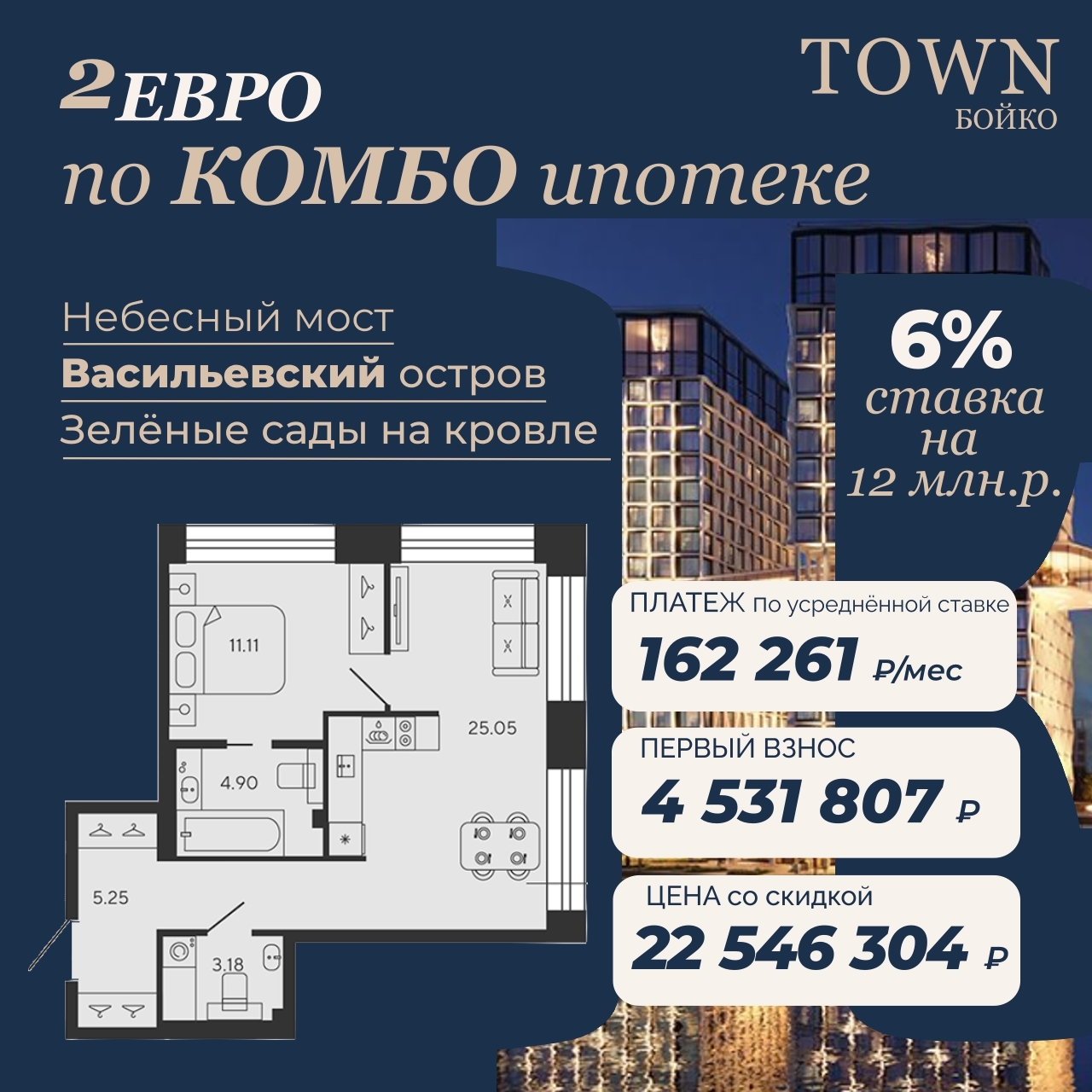 Все подробности на канале