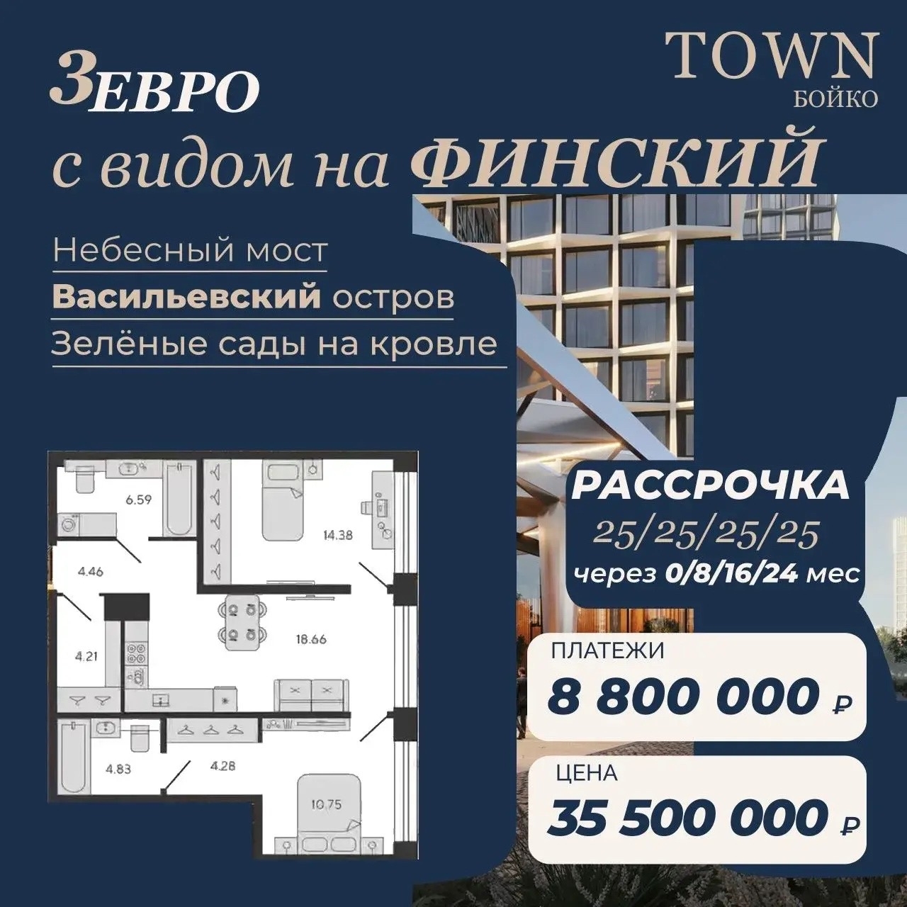Подробности на канале