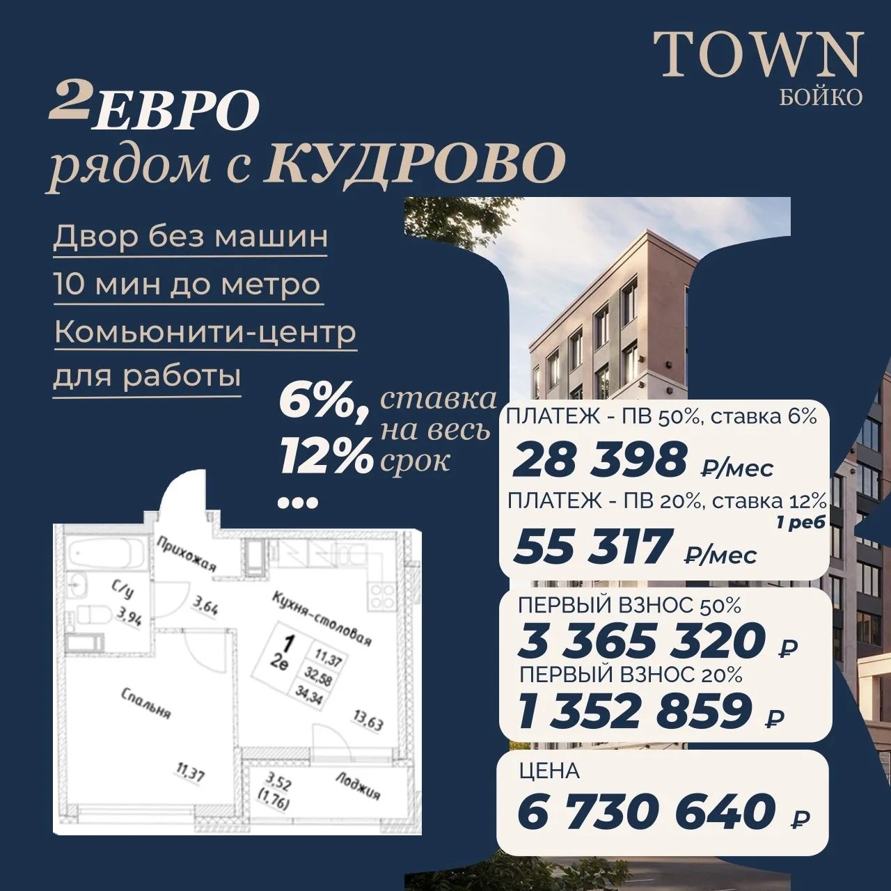 Подробнее о варианте и о рынке недвижимости на моих каналах