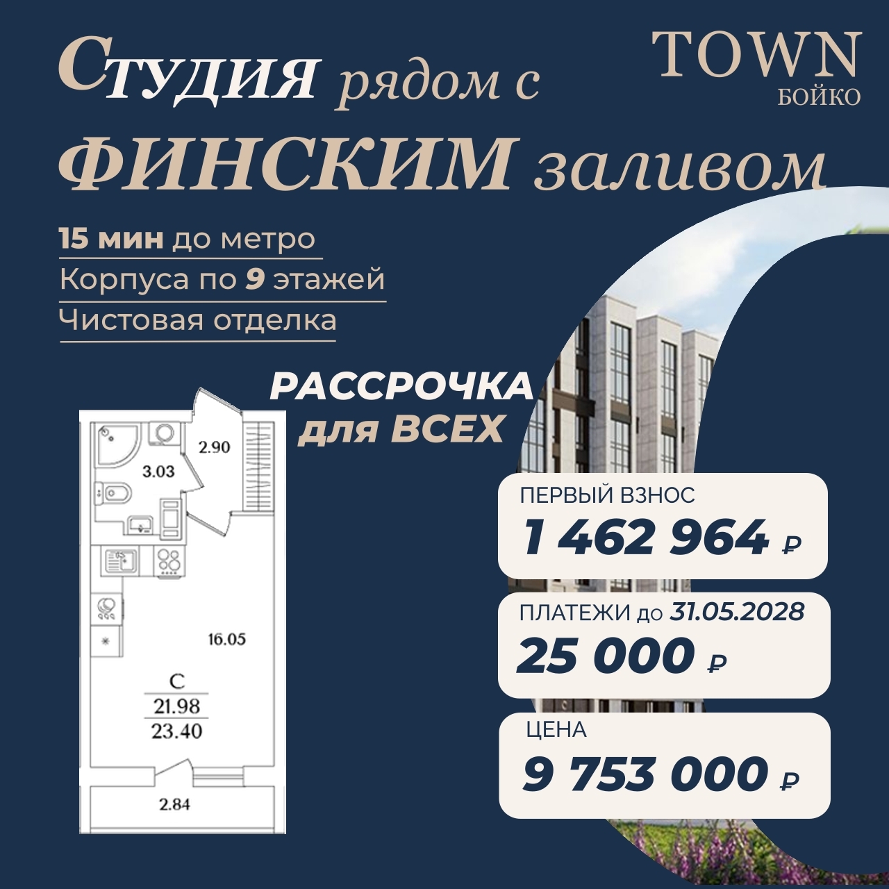 Описание на канале