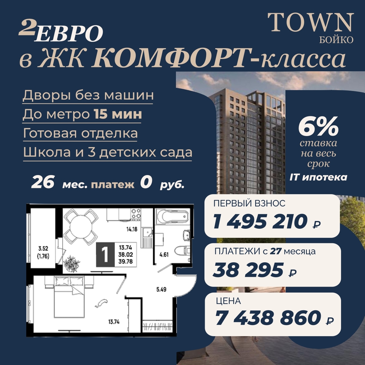 Описание на канале