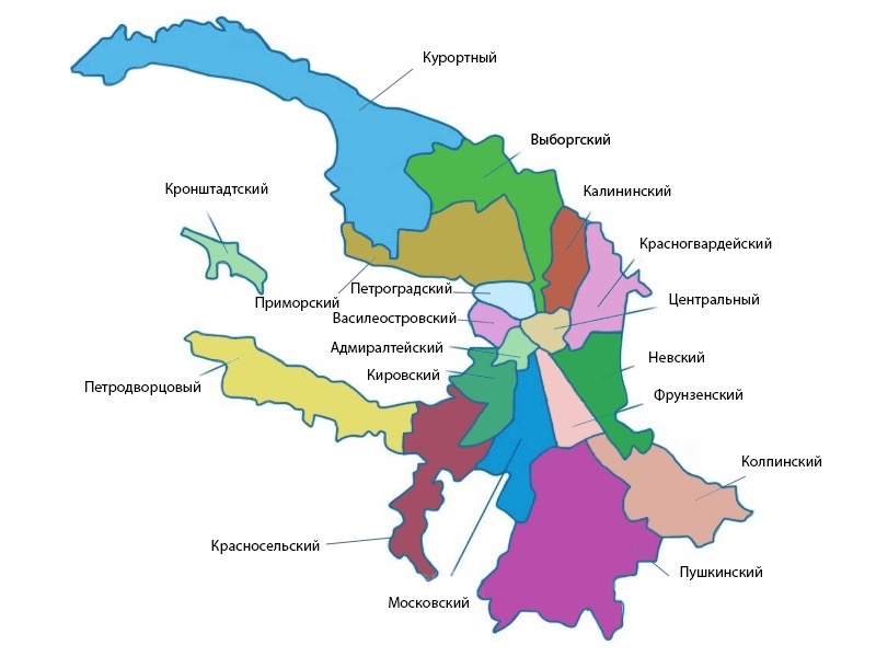 Вы часто спрашиваете, какой район Петербурга лучше