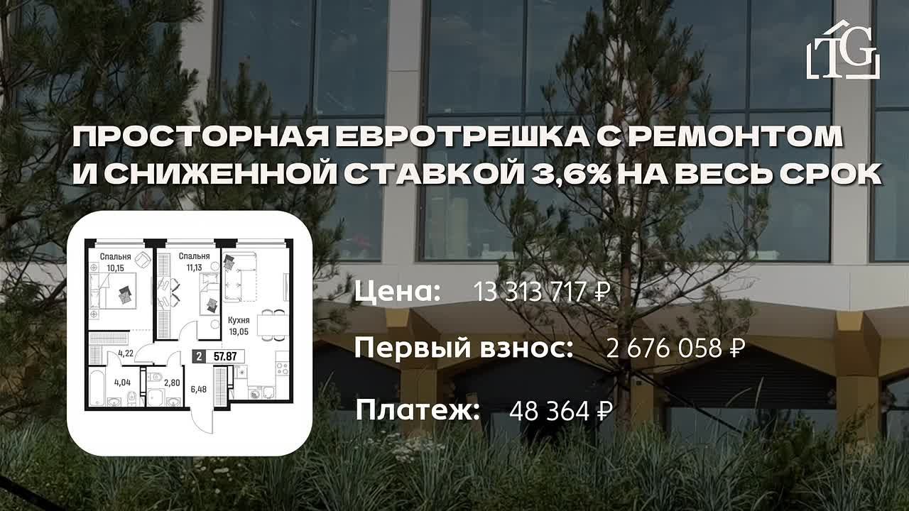 Ипотека 3,6% на весь срок! Забираем семейную 3Е-квартиру с мастер-спальней