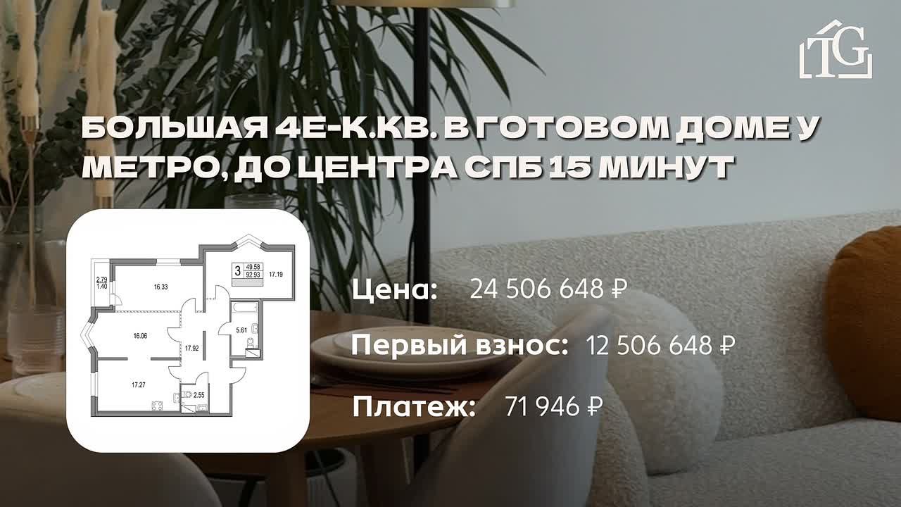 Готовая семейная квартира у метро, где парк и школа уже