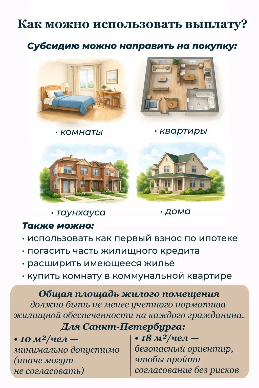 💰 Получили субсидию или жилищный сертификат? Самое сложное только начинается.