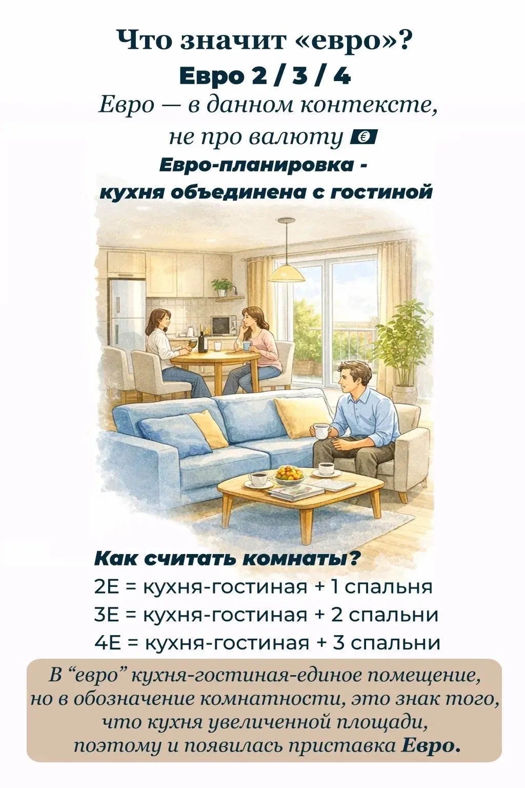 🤯 2Е, 3Е… это вообще сколько комнат?! Многие до сих