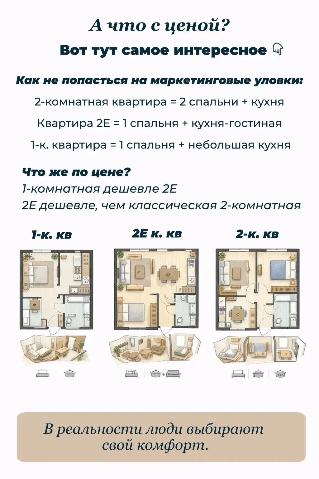 🤯 2Е, 3Е… это вообще сколько комнат?! Многие до сих