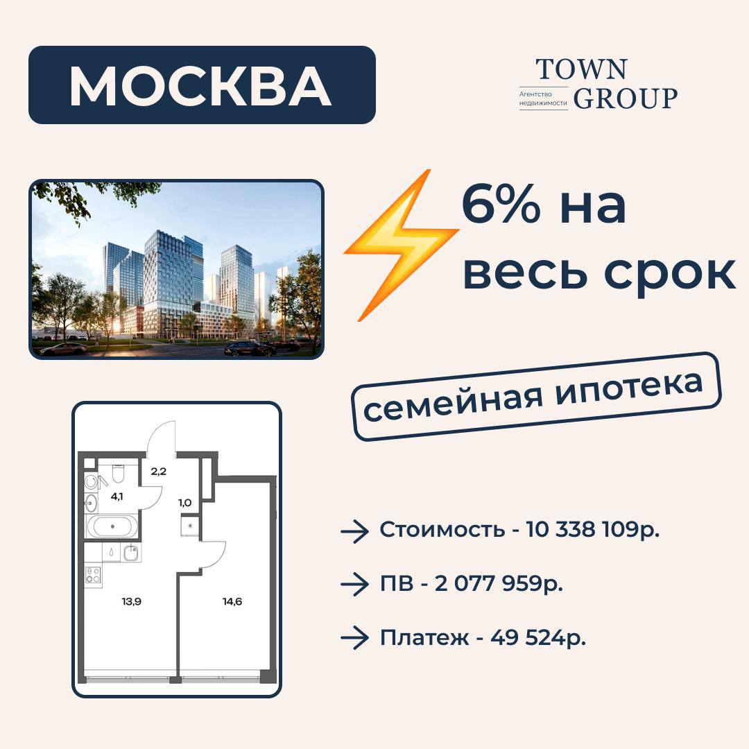 Выгодные предложения за текущую неделю по Москве и Санкт-Петербургу!