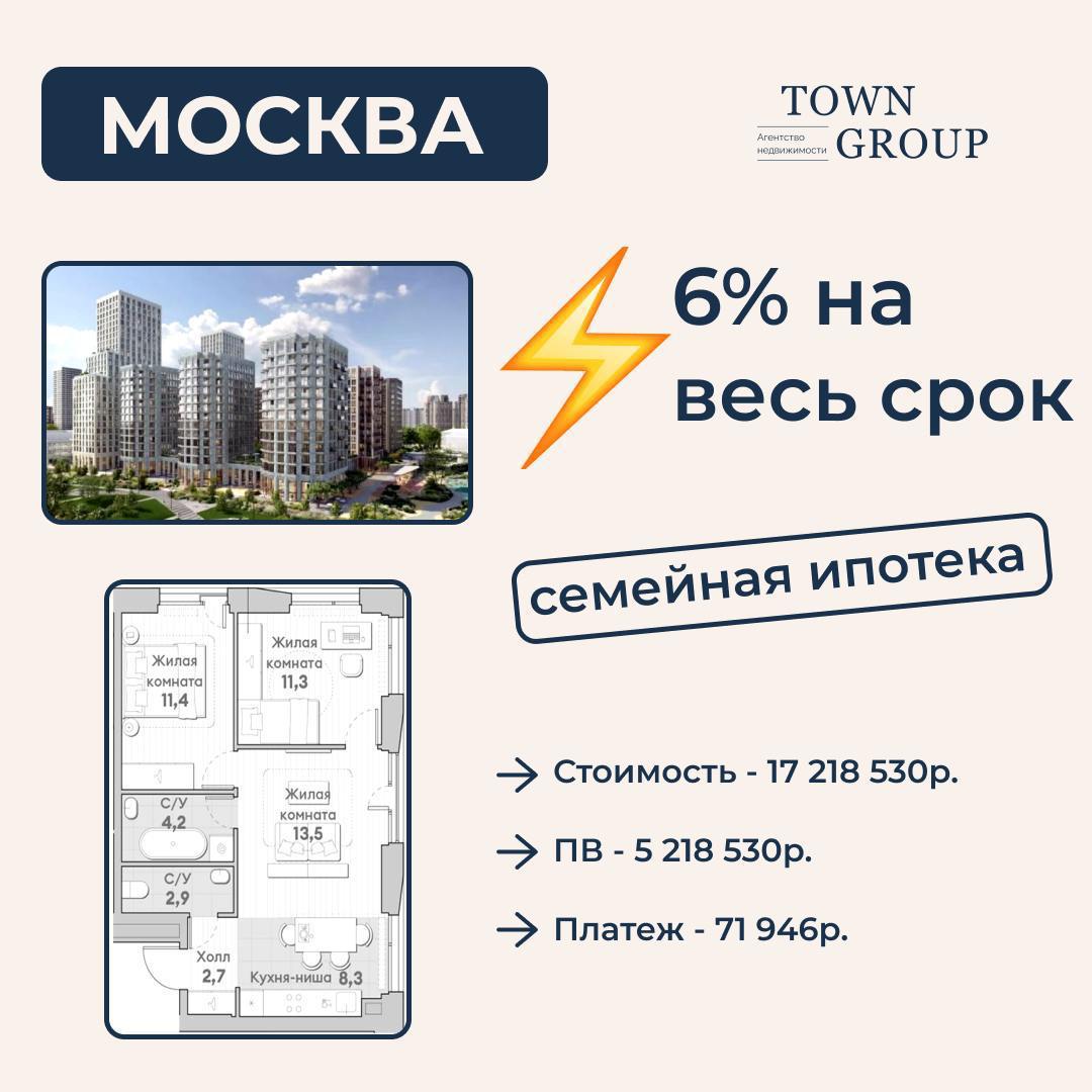 Выгодные предложения за текущую неделю по Москве и Санкт-Петербургу!