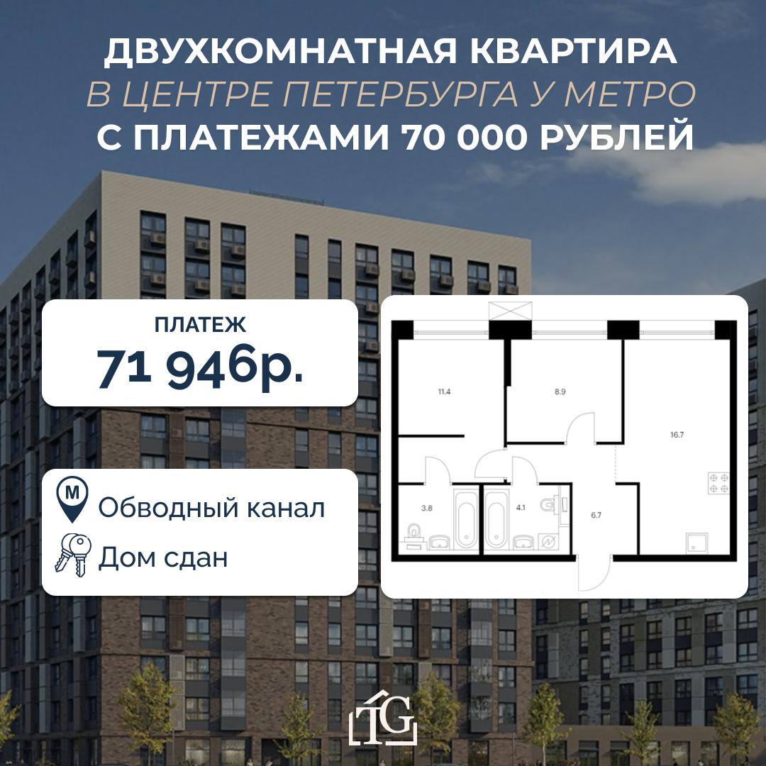 Двухкомнатная квартира в центре Санкт-Петербурга у метро с платежами 70