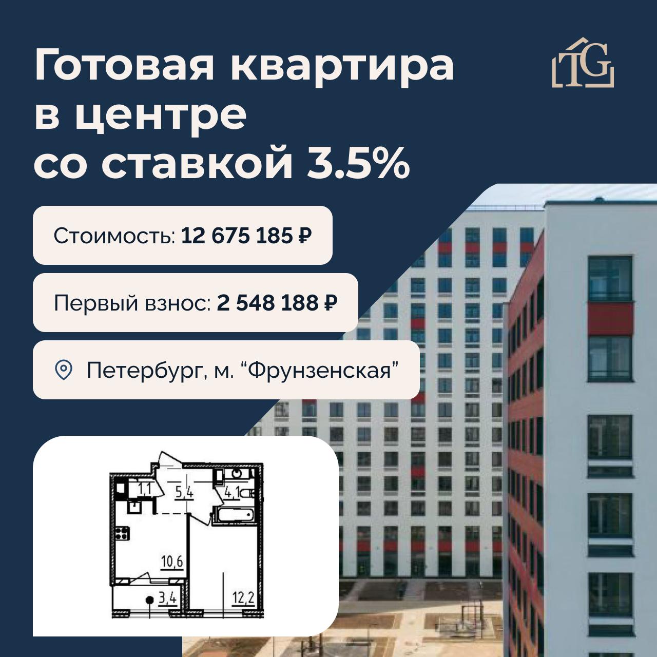 Готовая квартира в центре со ставкой 3.5%