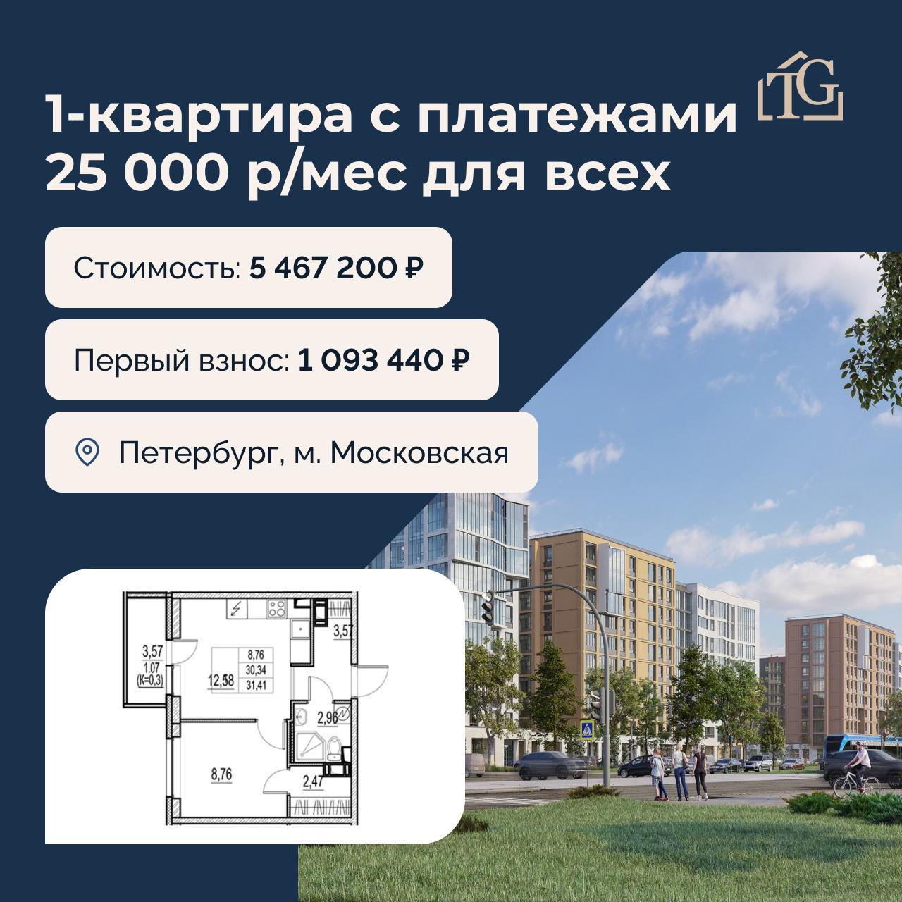 Хватит жить в прошлом. Заходите в будущее.