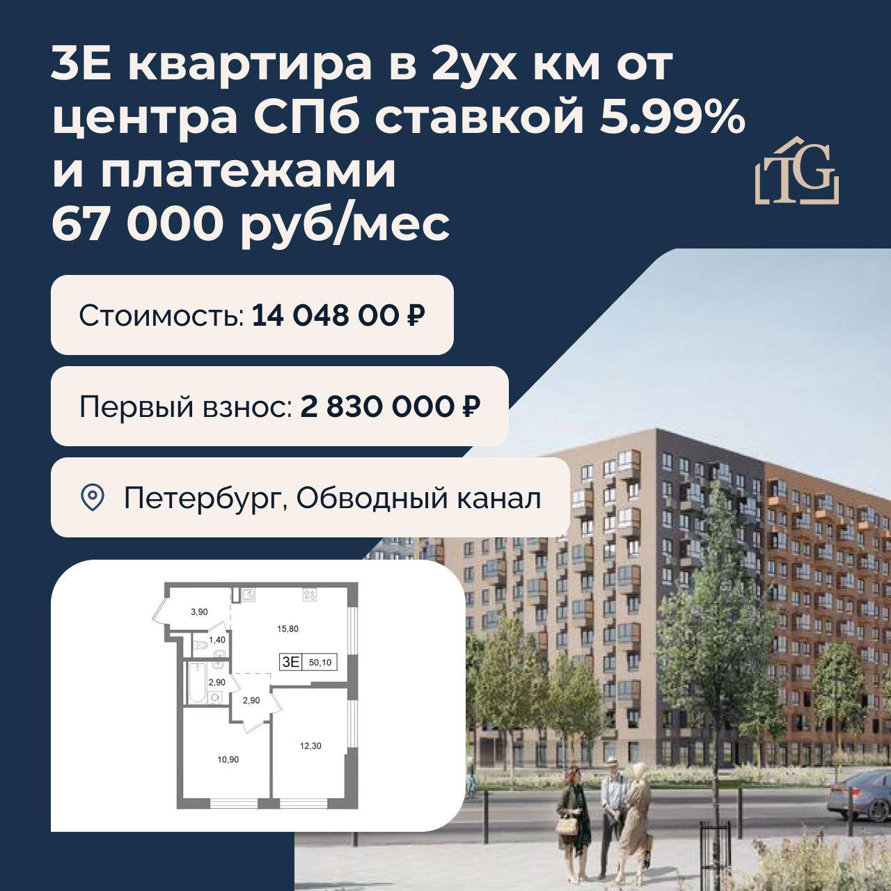 Евротрёшка в центре по цене спальника 🤯