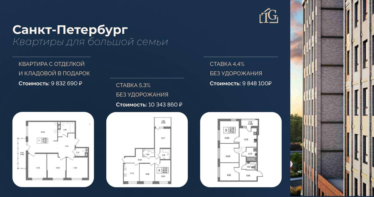 Квартиры для большой семьи с платежом от 39 тыс.