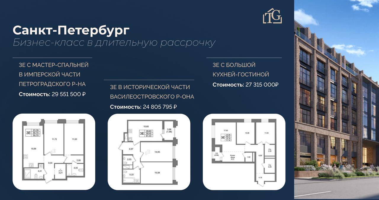 3Е квартиры бизнес-класса с длительной рассрочкой